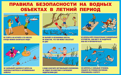 Безопасность людей на водных объектах